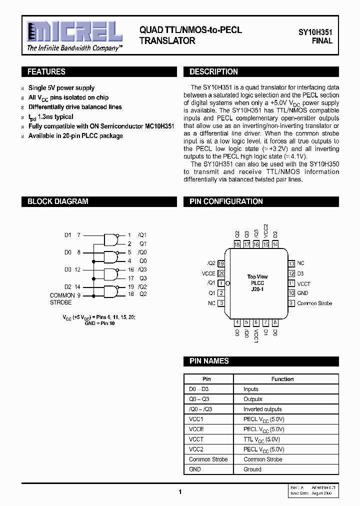 SY10H351_1092148.PDF Datasheet