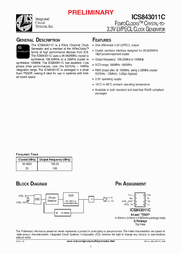 TBD_1321860.PDF Datasheet