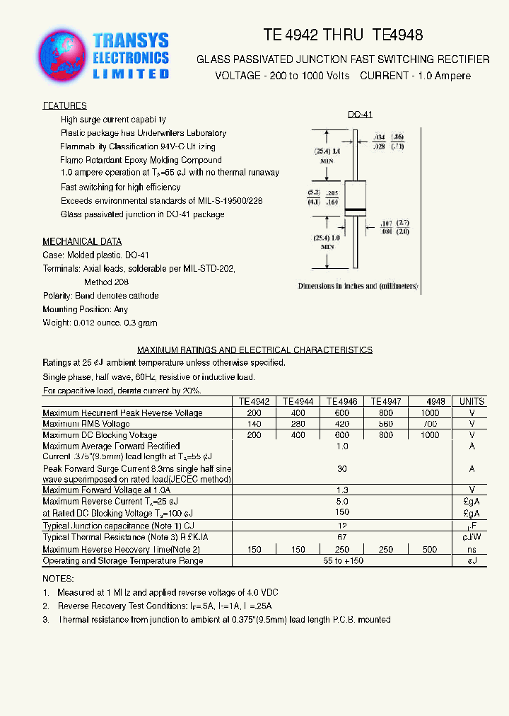 TE4948_1323988.PDF Datasheet