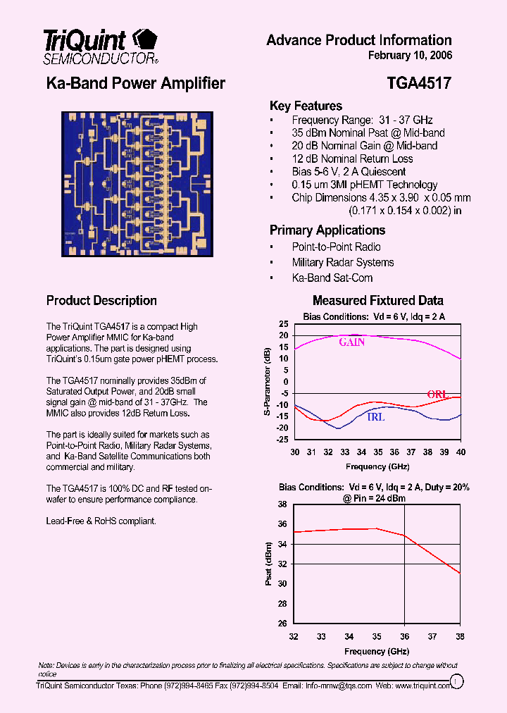 TGA4517_1170454.PDF Datasheet