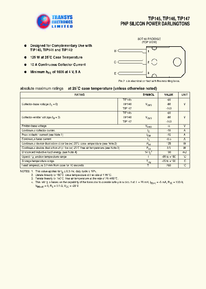 TIP147_1127213.PDF Datasheet