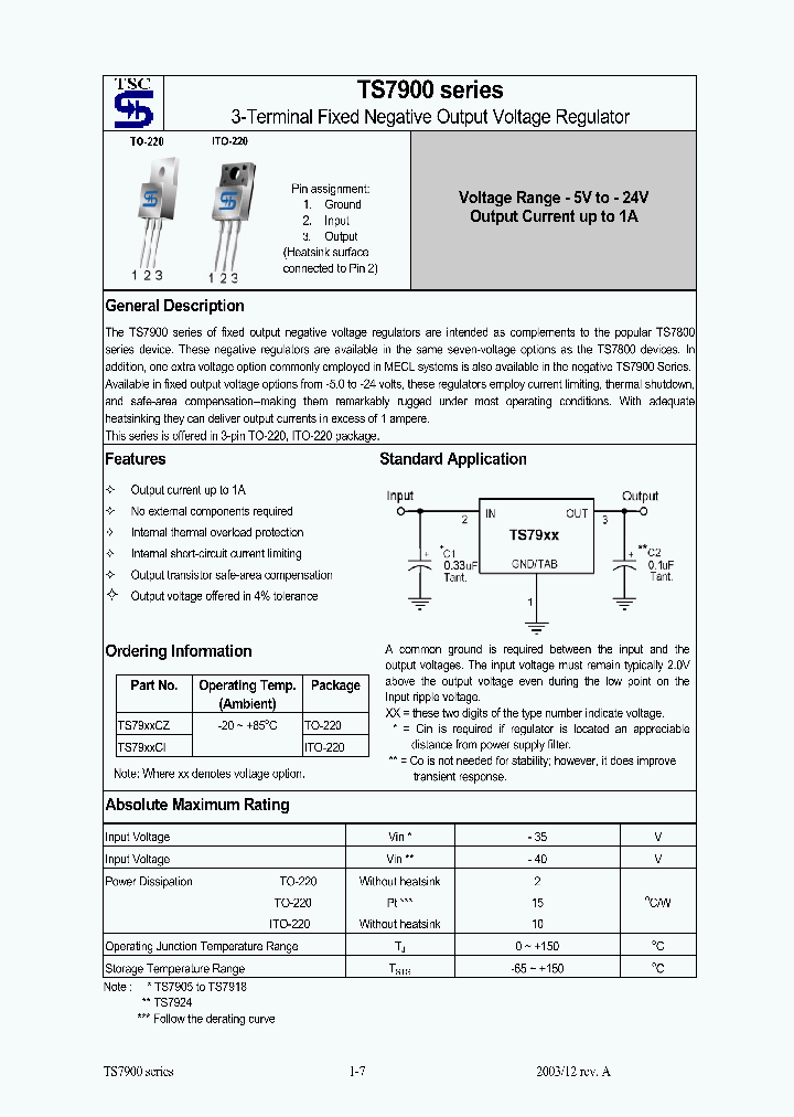 TS7924CZ_1329124.PDF Datasheet