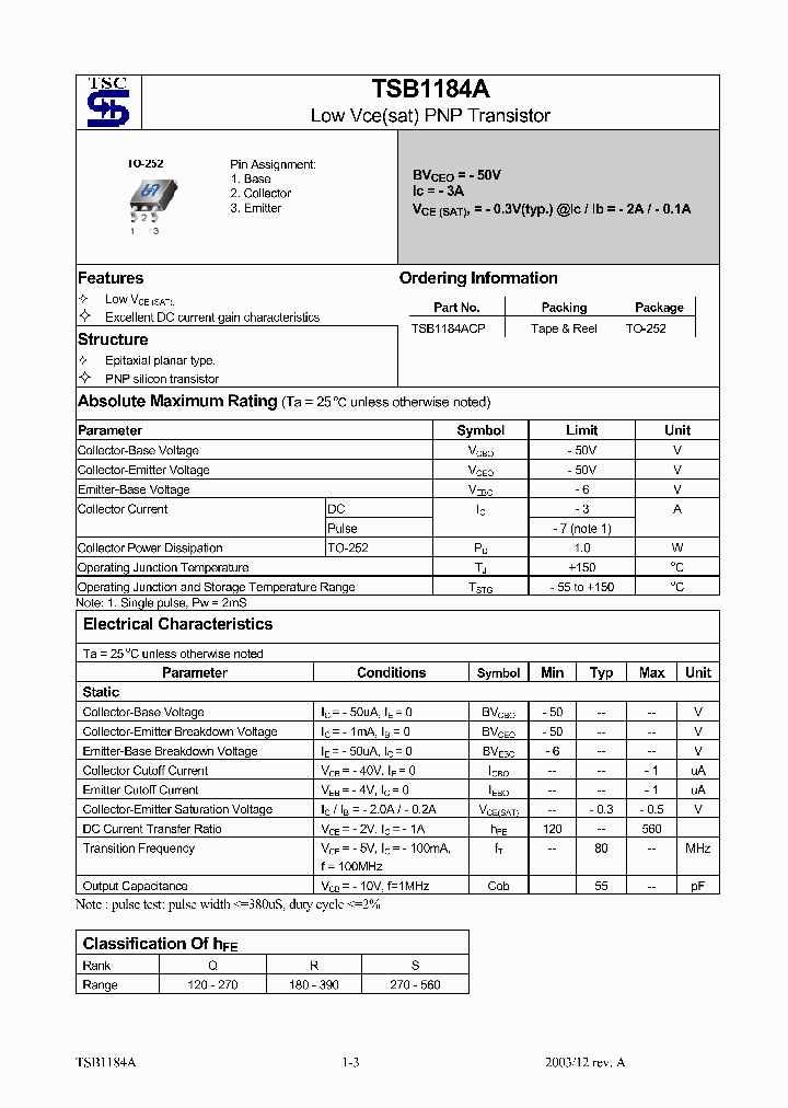 TSB1184ACPS_1329231.PDF Datasheet