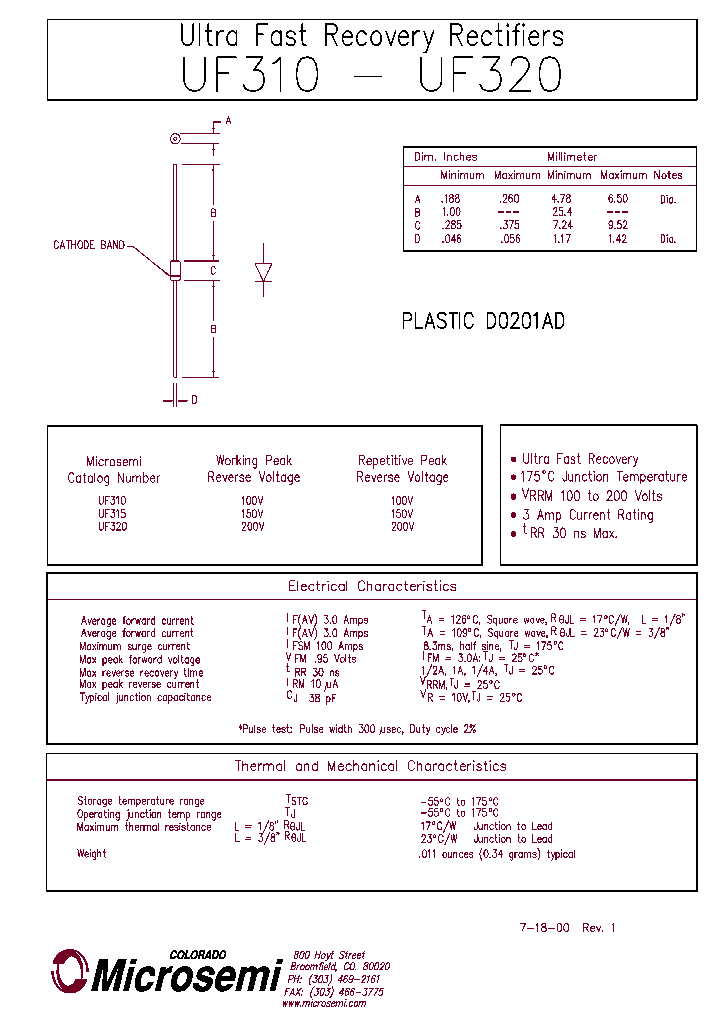 UF320_1331001.PDF Datasheet