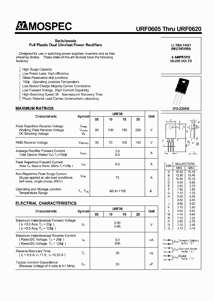 URF0620_1332803.PDF Datasheet