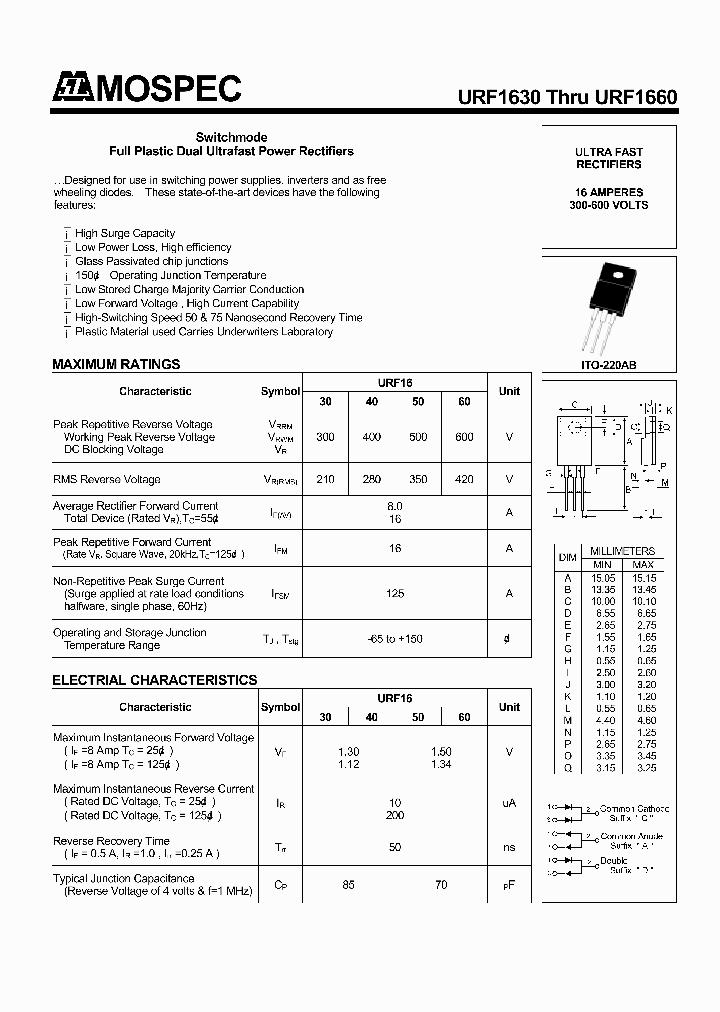 URF1660_1332807.PDF Datasheet