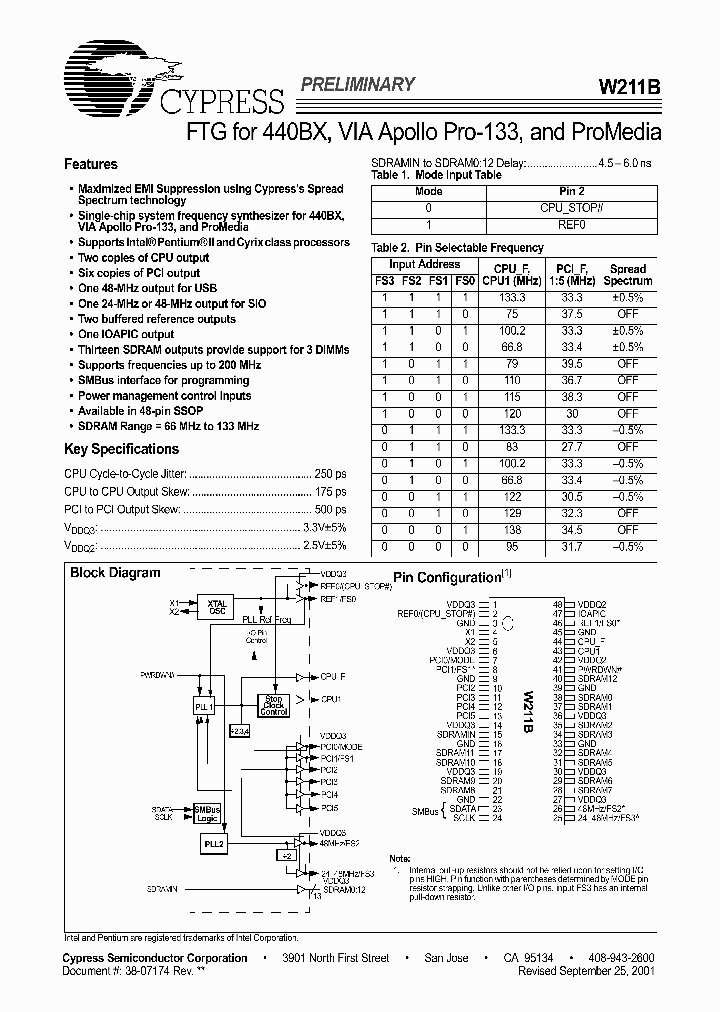 W211B_1335400.PDF Datasheet