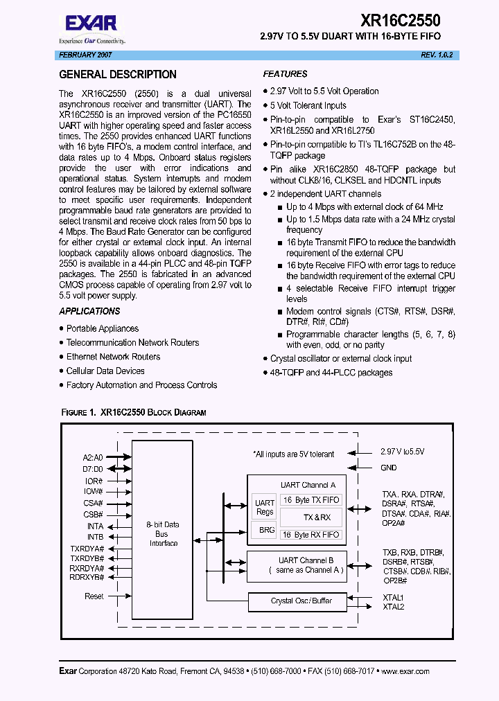 XR16C255007_1055417.PDF Datasheet