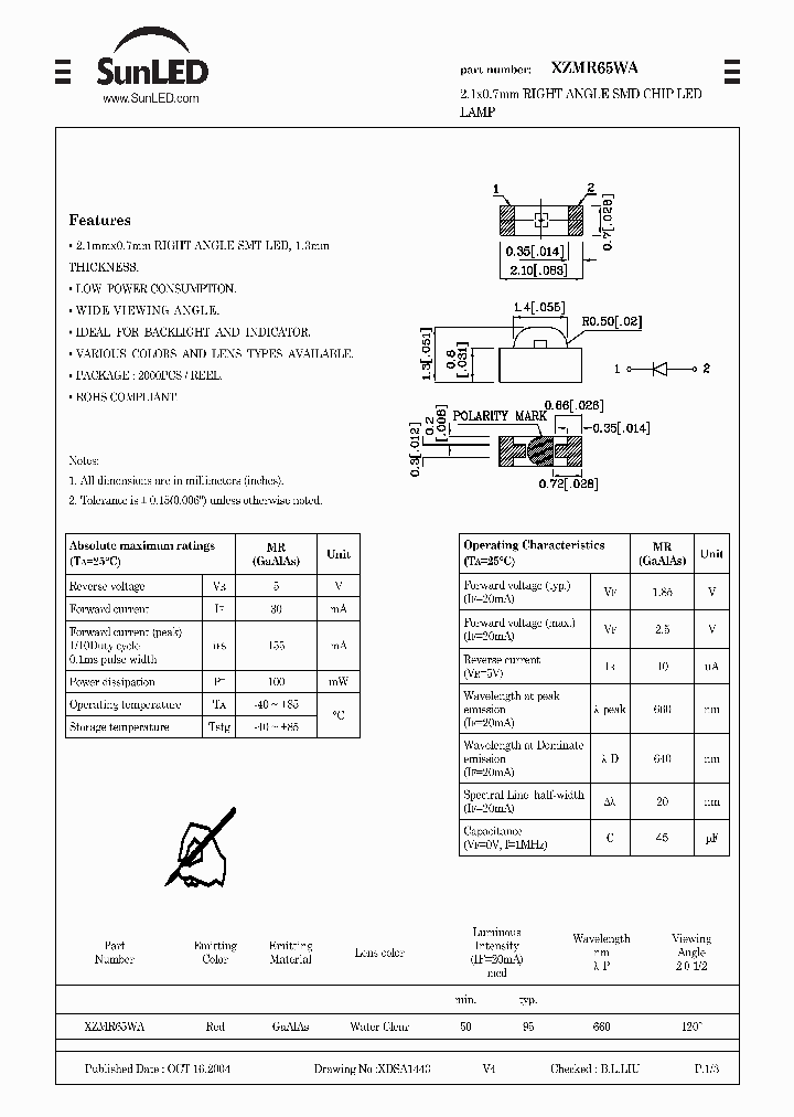 XZMR65WA_1338563.PDF Datasheet