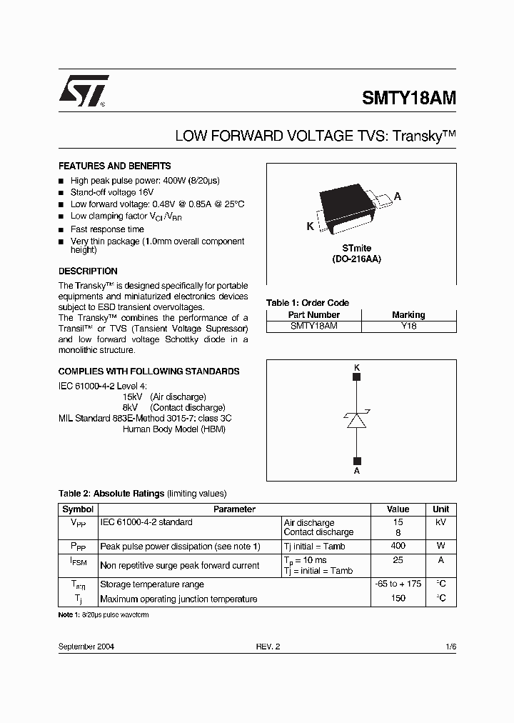 Y18_1338570.PDF Datasheet