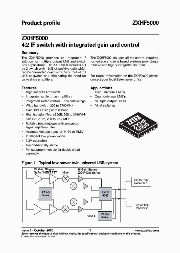 ZXHF5000_1339764.PDF Datasheet