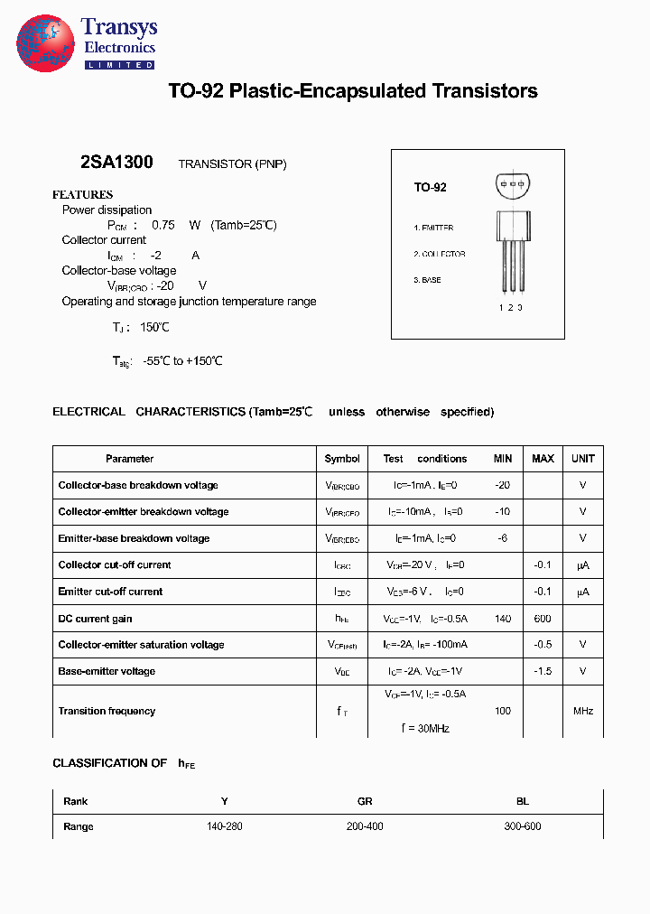 2SA1300_4109482.PDF Datasheet