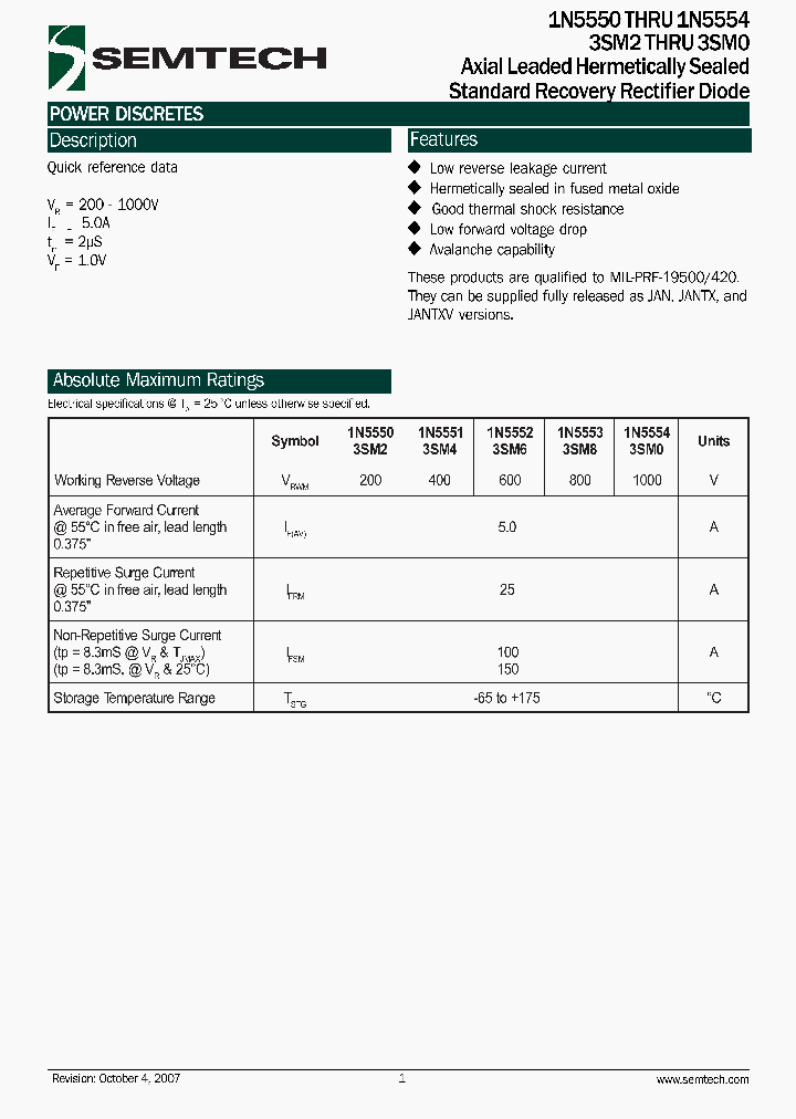 3SM0_4117075.PDF Datasheet