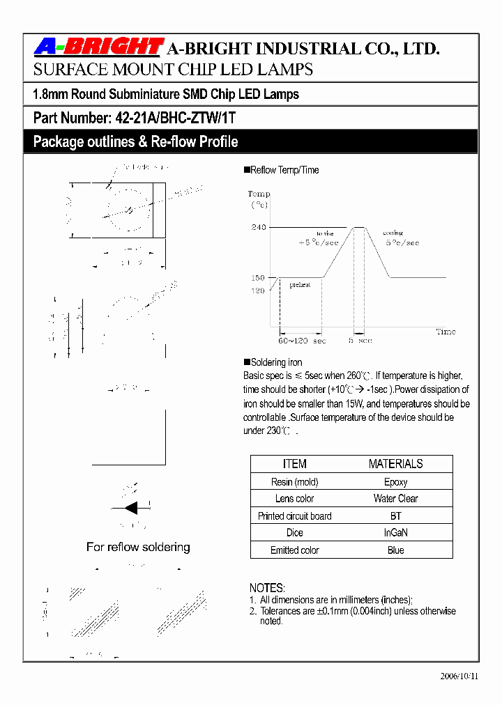 42-21A-BHC-ZTW-1T_4136201.PDF Datasheet