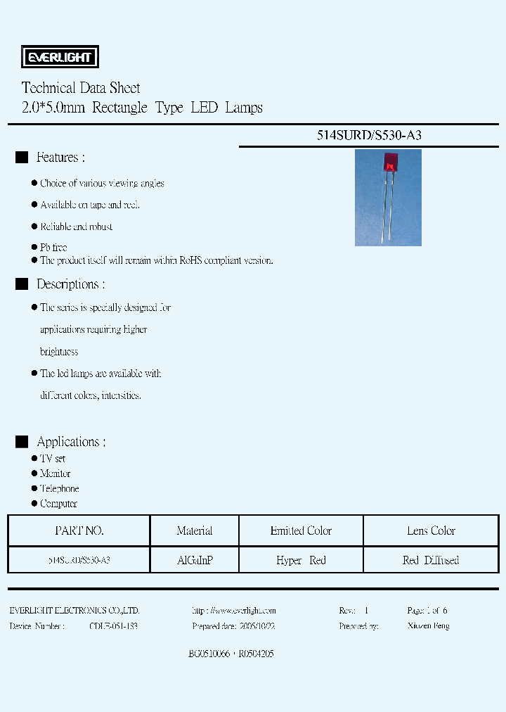 514SURD_4135602.PDF Datasheet
