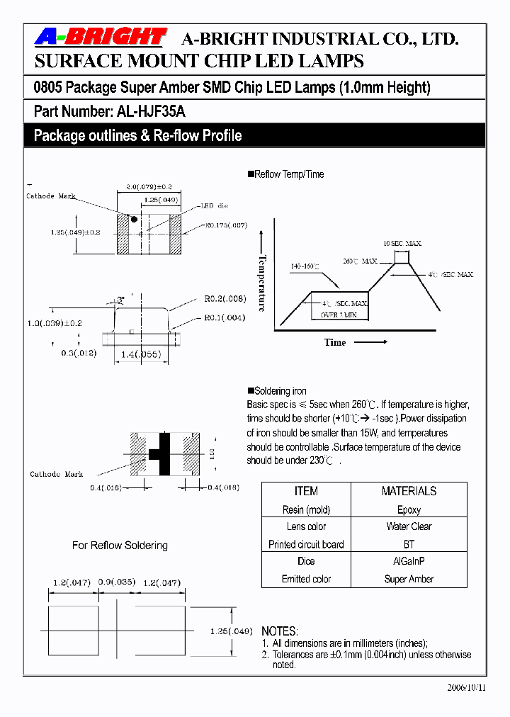 AL-HJF35A_4143416.PDF Datasheet