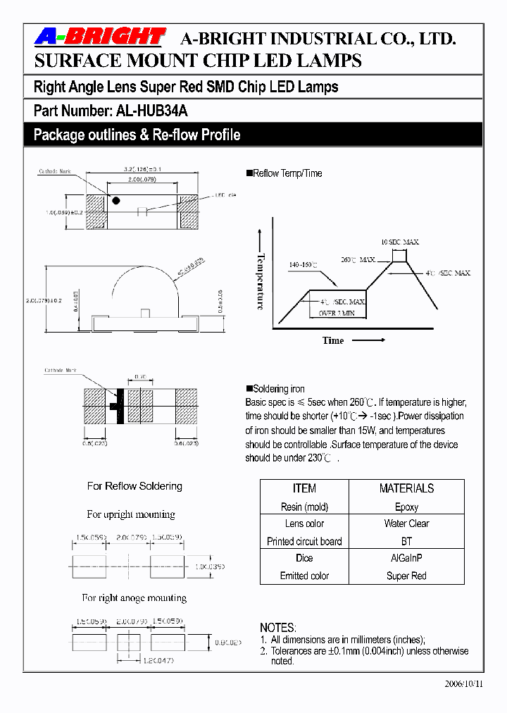 AL-HUB34A_4143406.PDF Datasheet
