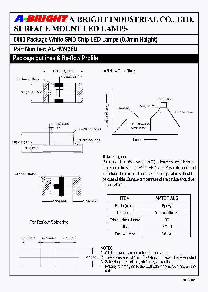 AL-HW436D_4143399.PDF Datasheet