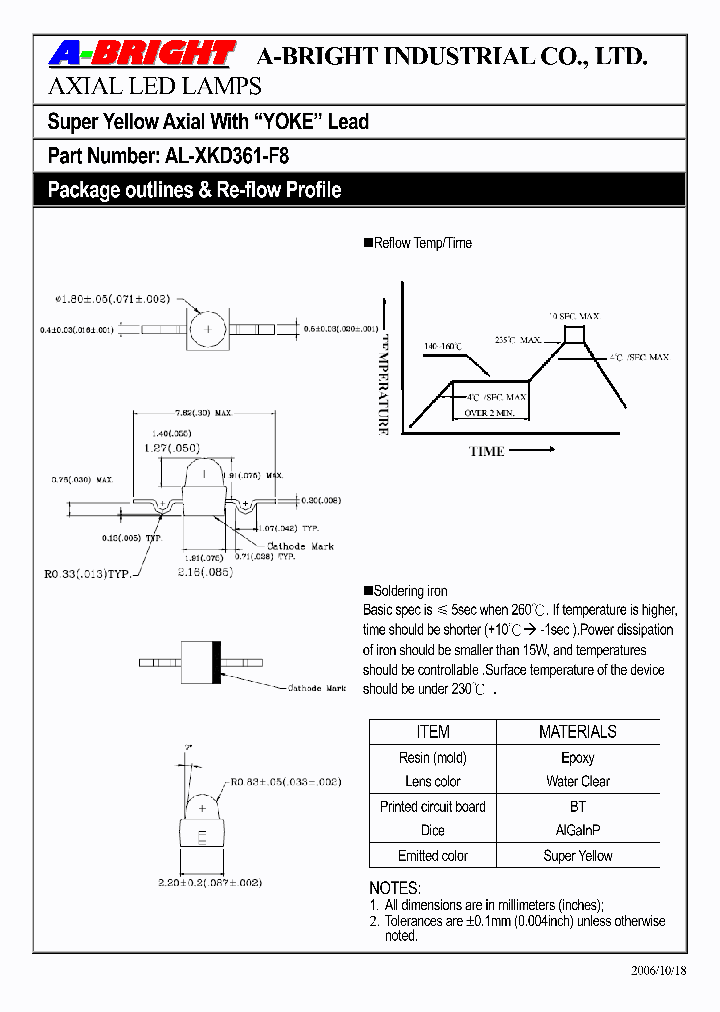 AL-XKD361-F8_4143012.PDF Datasheet