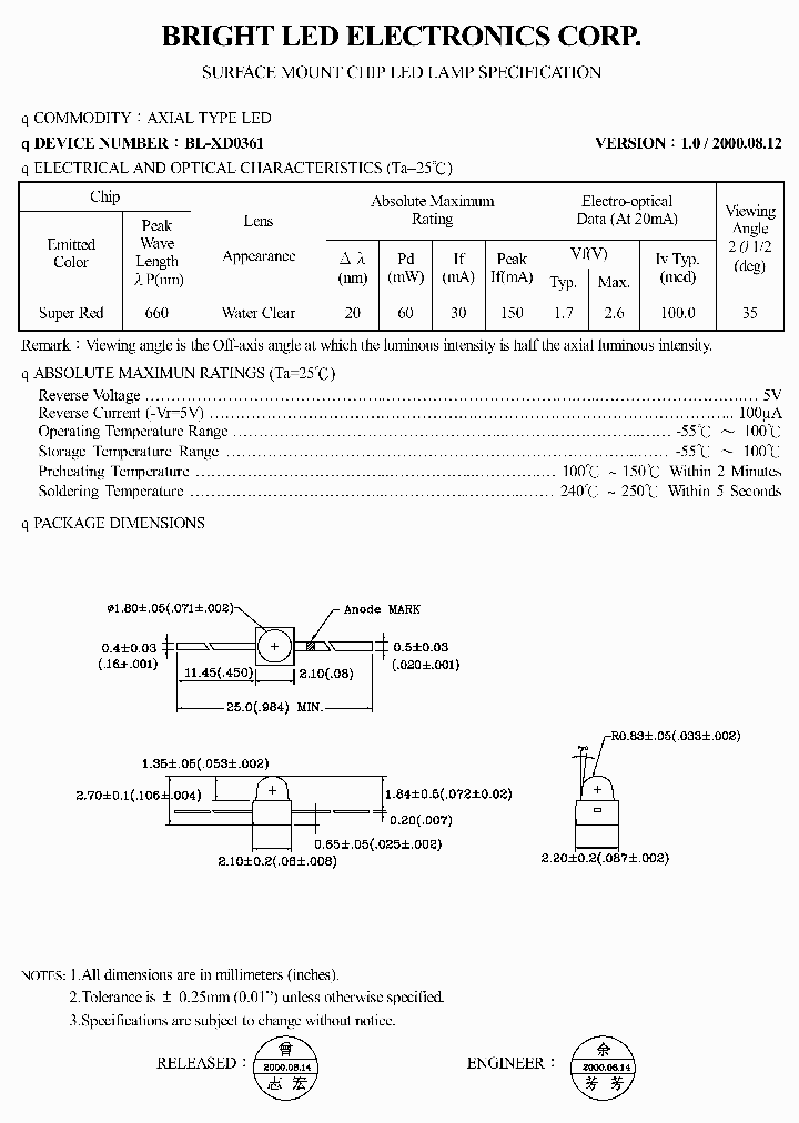 BL-XD0361-TR8_4137211.PDF Datasheet