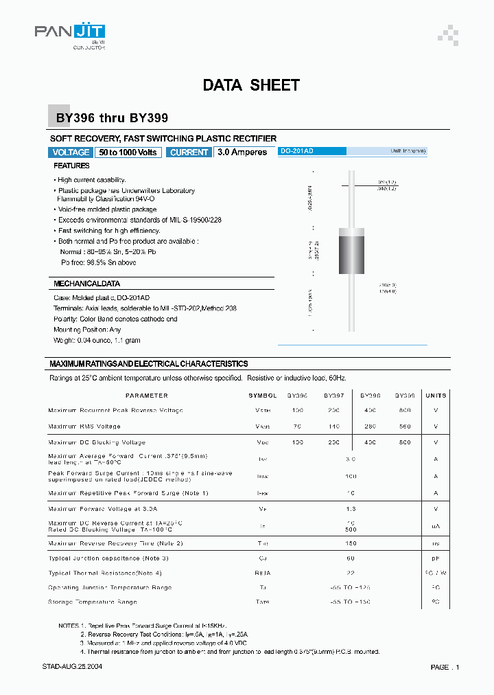 BY39604_4120847.PDF Datasheet