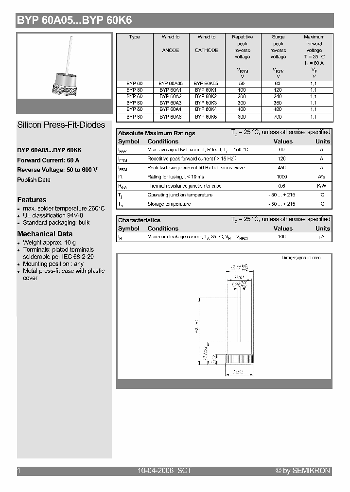 BYP60A0506_4123510.PDF Datasheet