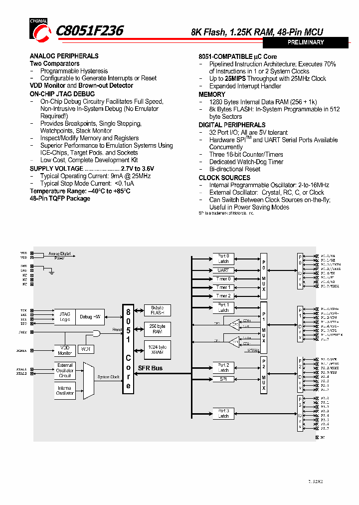 C8051F236_4104606.PDF Datasheet