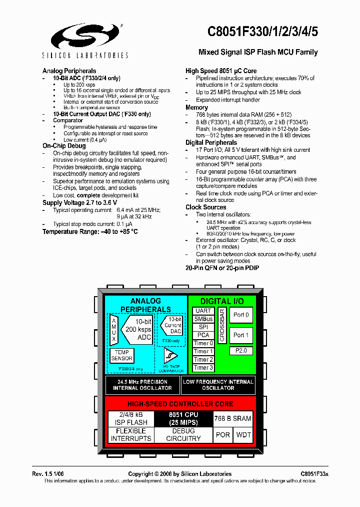 C8051F330_4107409.PDF Datasheet