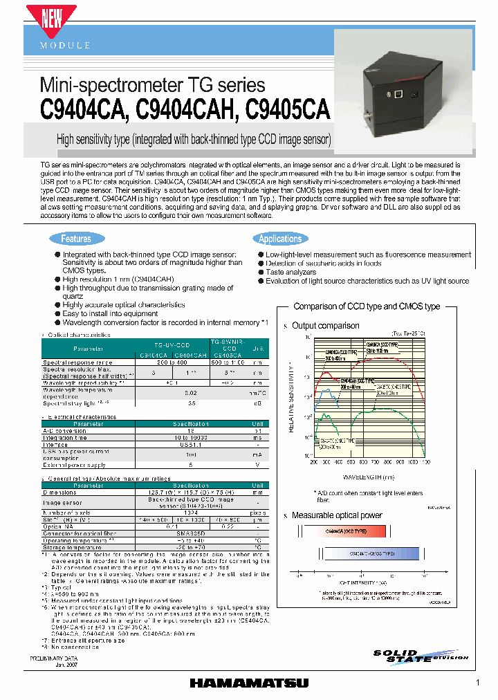 C9405CA_4127118.PDF Datasheet