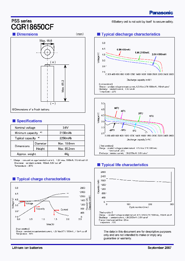 CGR18650CF_4138695.PDF Datasheet