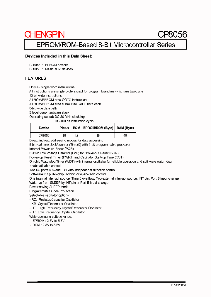 CP8056_4155268.PDF Datasheet