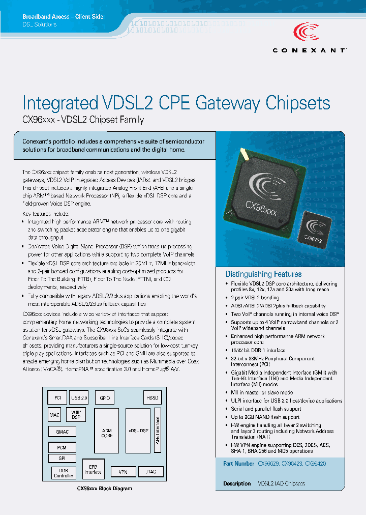 CX96XXX_4132127.PDF Datasheet