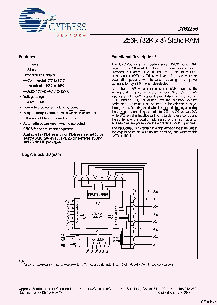 CY6225606_4144892.PDF Datasheet