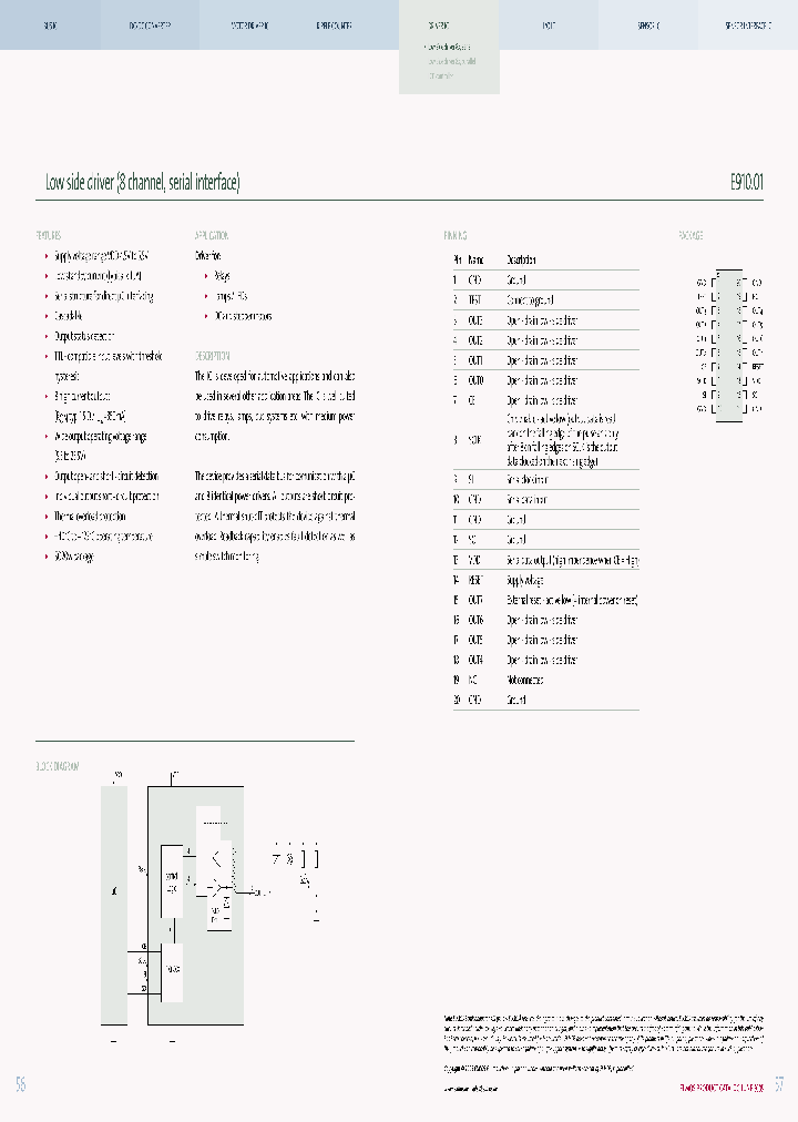 E91001_4124232.PDF Datasheet