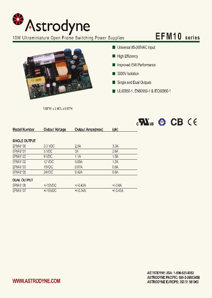 EFM-0122_4134474.PDF Datasheet