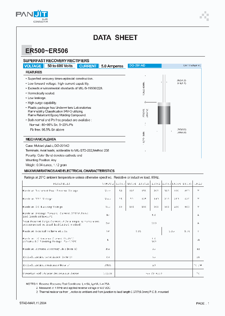 ER50004_4120687.PDF Datasheet