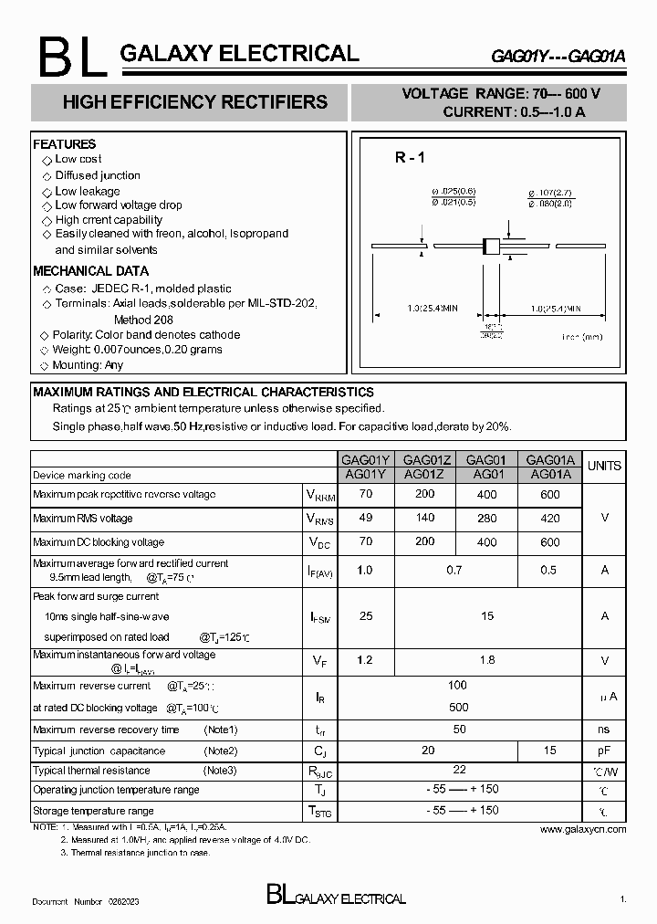 GAG01_4140527.PDF Datasheet