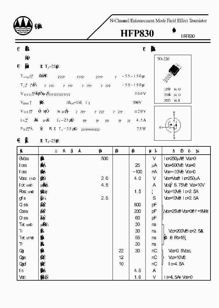 HFP830_4160381.PDF Datasheet