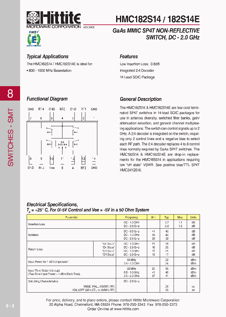 HMC182S1406_4129004.PDF Datasheet