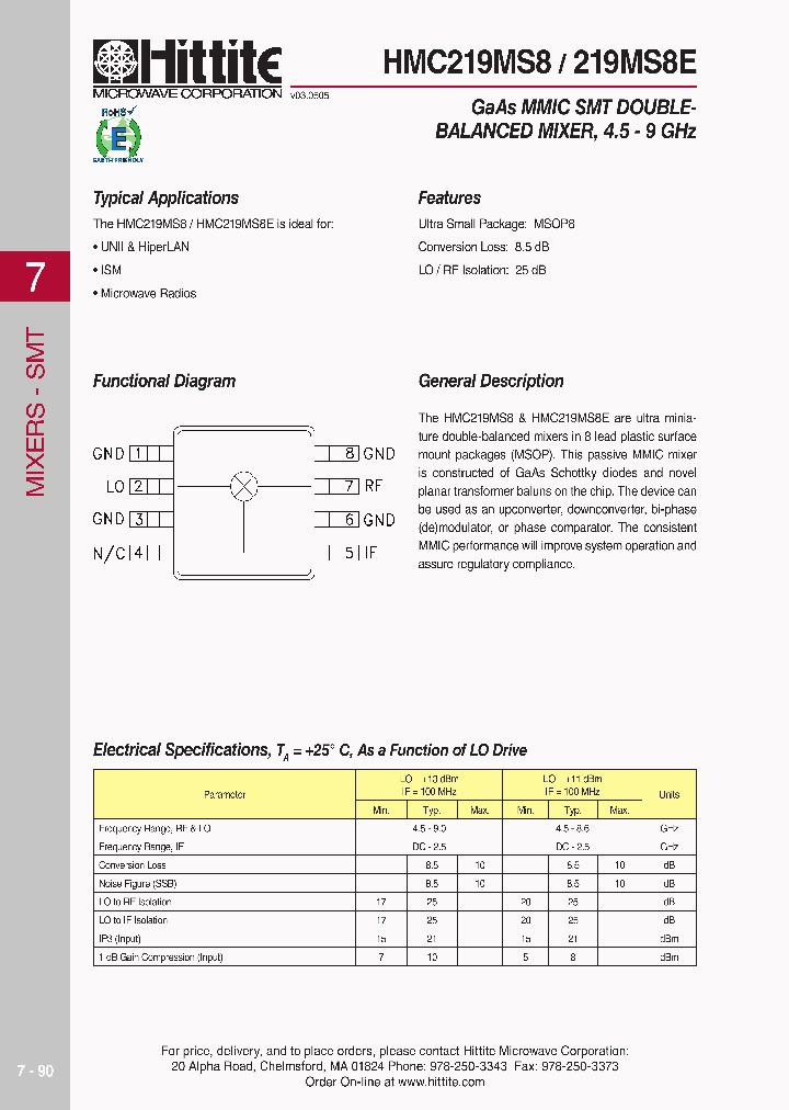 HMC219MS806_4138683.PDF Datasheet