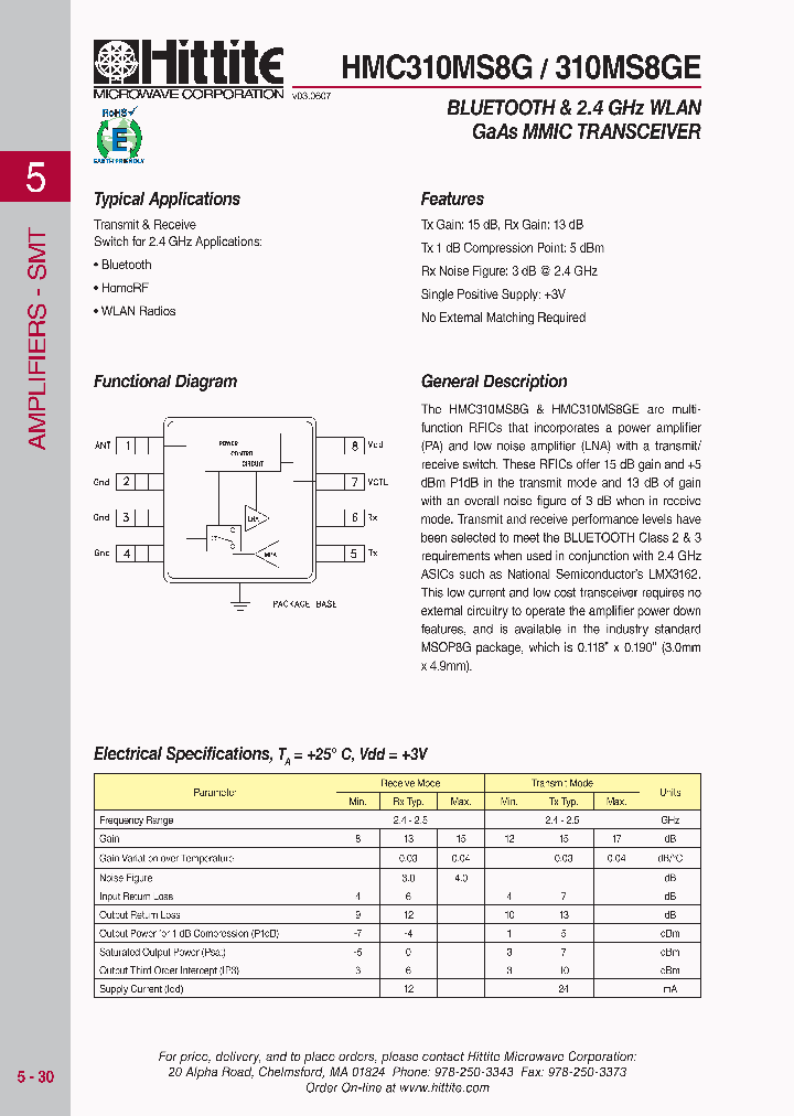 HMC310MS8G07_4138635.PDF Datasheet