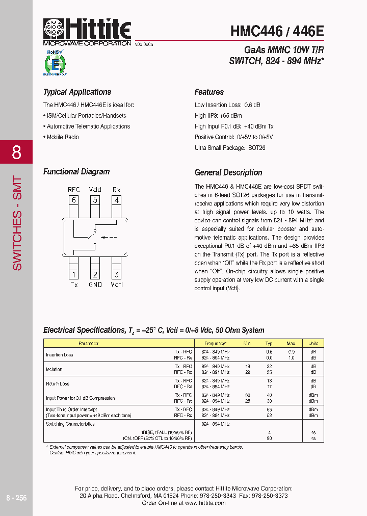 HMC44606_4138361.PDF Datasheet