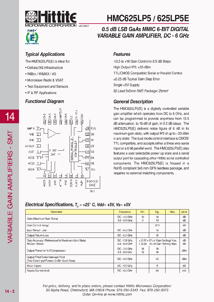 HMC625LP5_4107434.PDF Datasheet