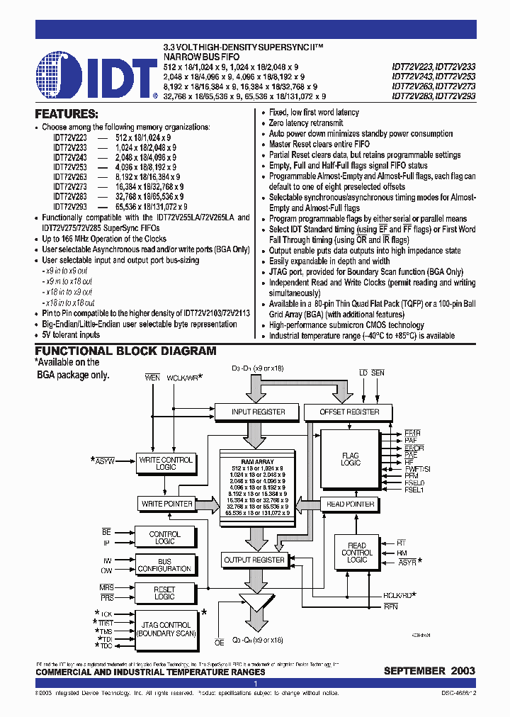 IDT72V273L7BC_4111216.PDF Datasheet