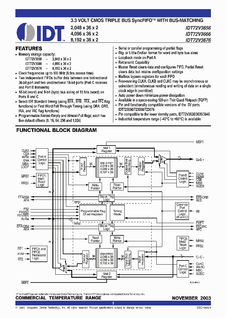 IDT72V3666L10PF_4160094.PDF Datasheet