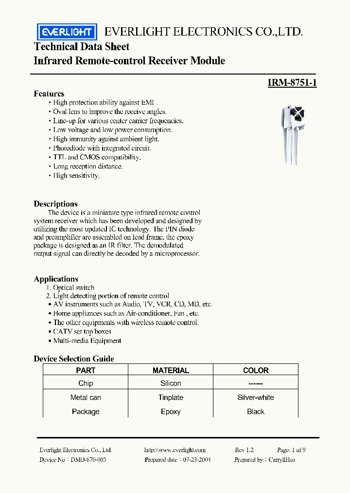 IRM-8751-1_4150894.PDF Datasheet