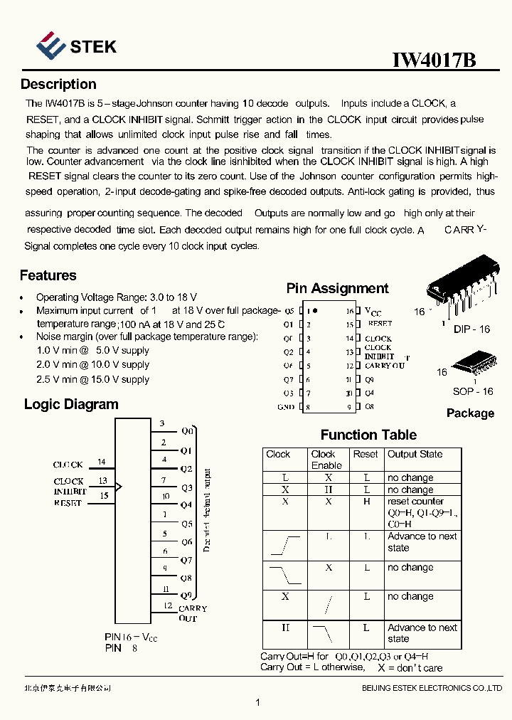 IW4017B_4144319.PDF Datasheet