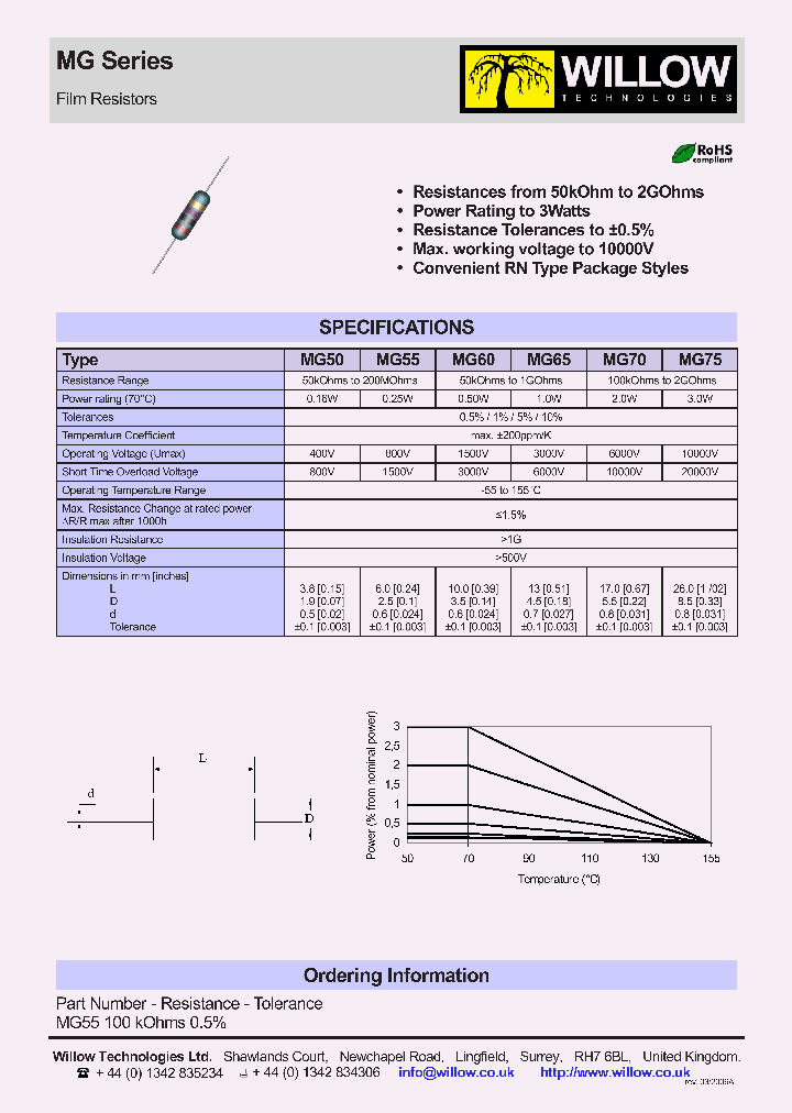 MG75_4112931.PDF Datasheet