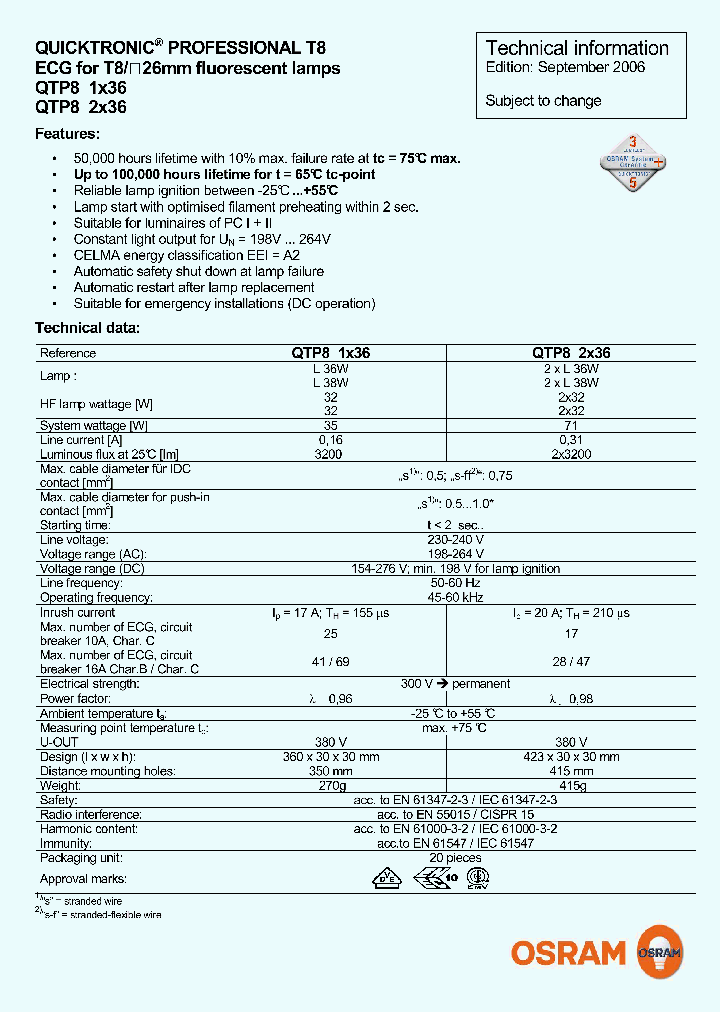 QTP81X36_4163422.PDF Datasheet