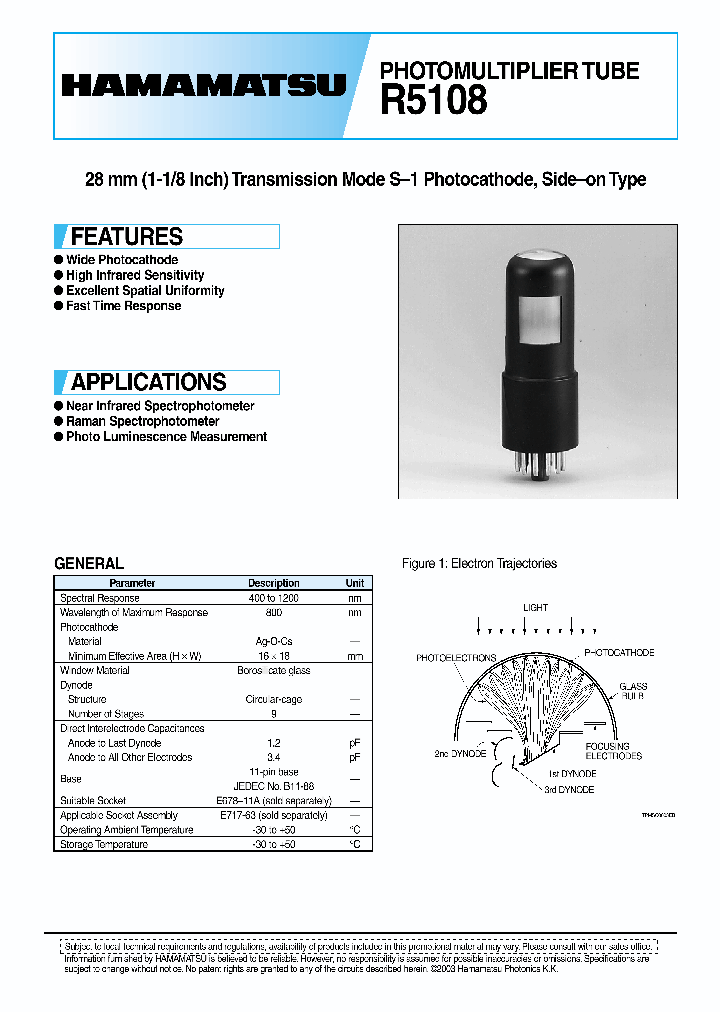 R510803_4126675.PDF Datasheet